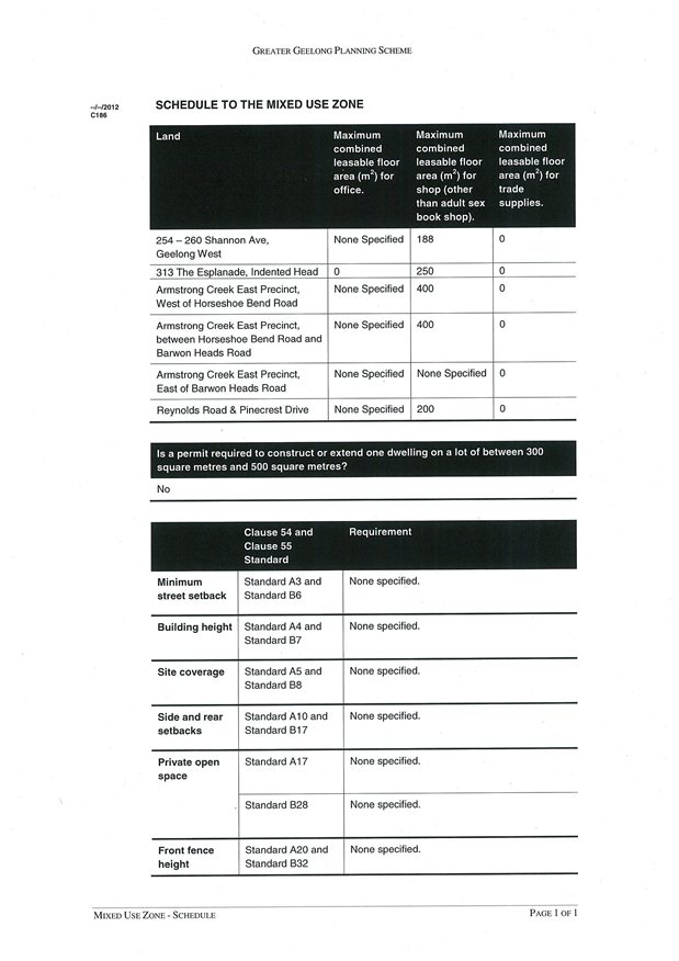 1 B Schedule to Mixed Use Zone