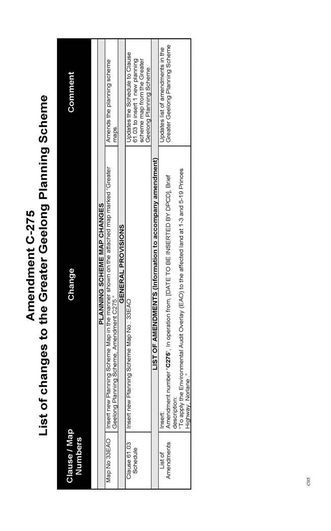 Amendment documentation - page 2
