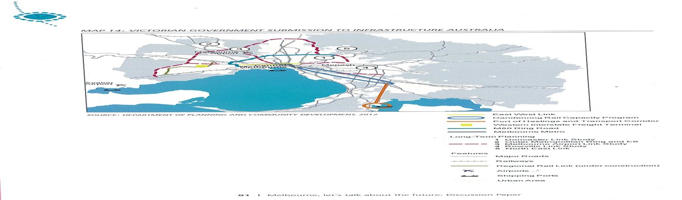 Map showing Victorian Government Submission to Infrastructure Australia