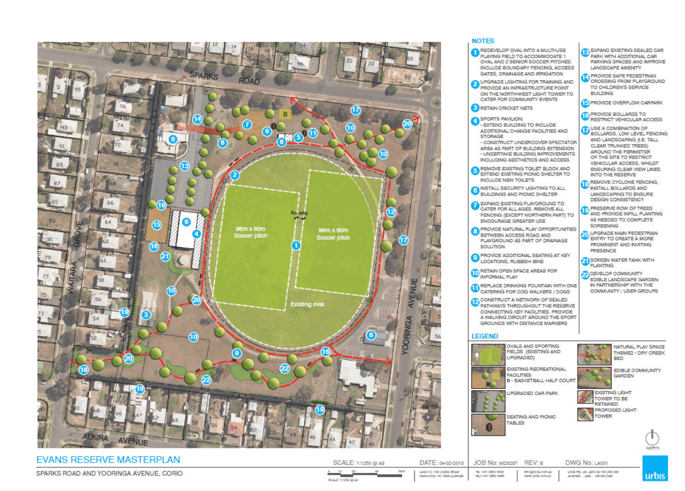 Evans Reserve Master Plan