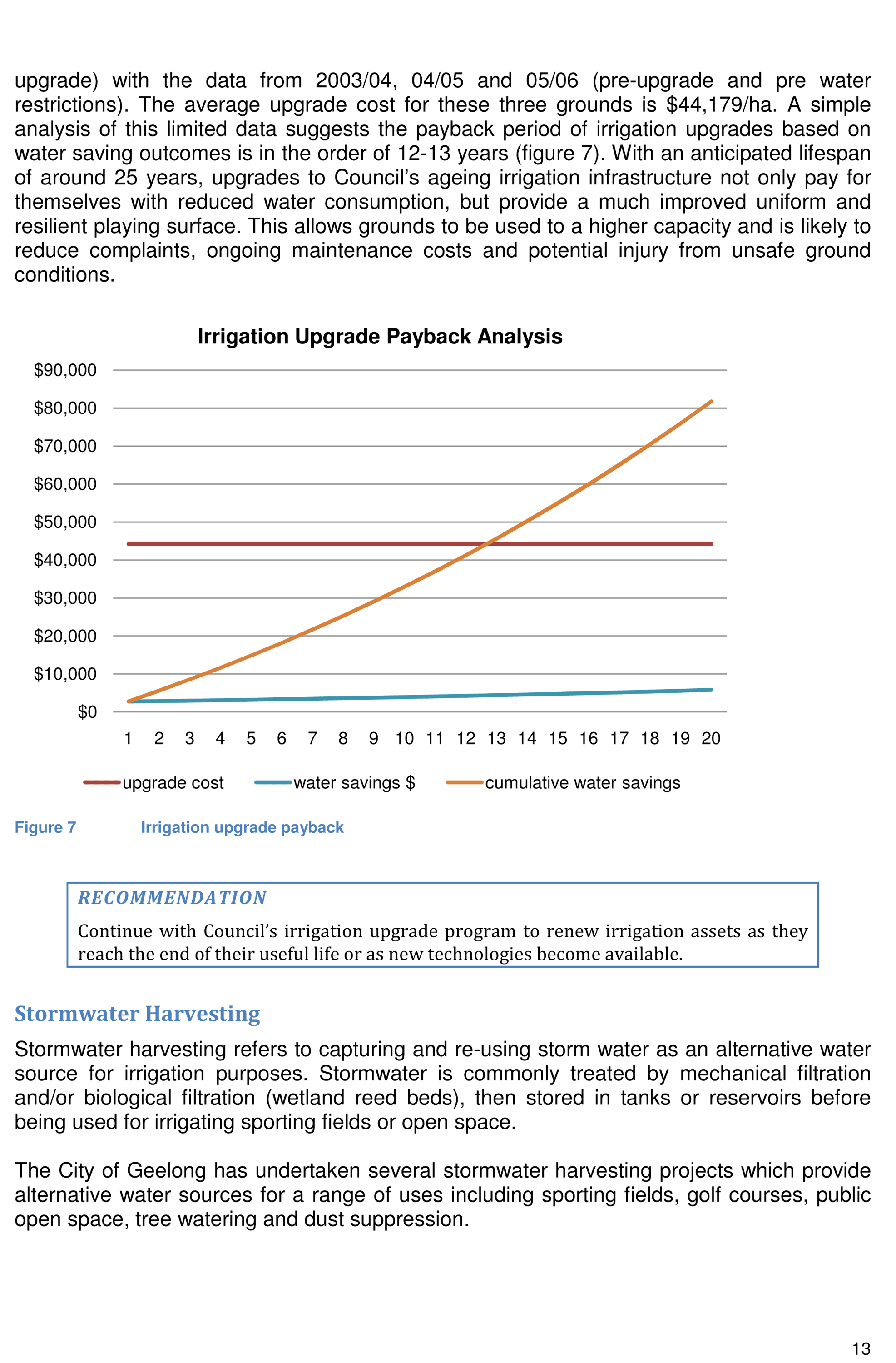 Irrigation Management Discussion Paper - Page 13