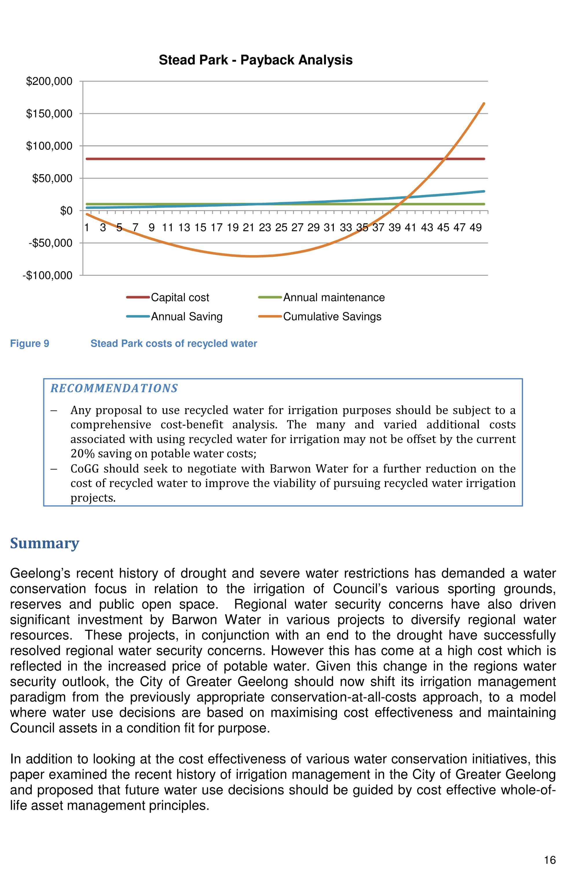 Irrigation Management Discussion Paper - Page 16