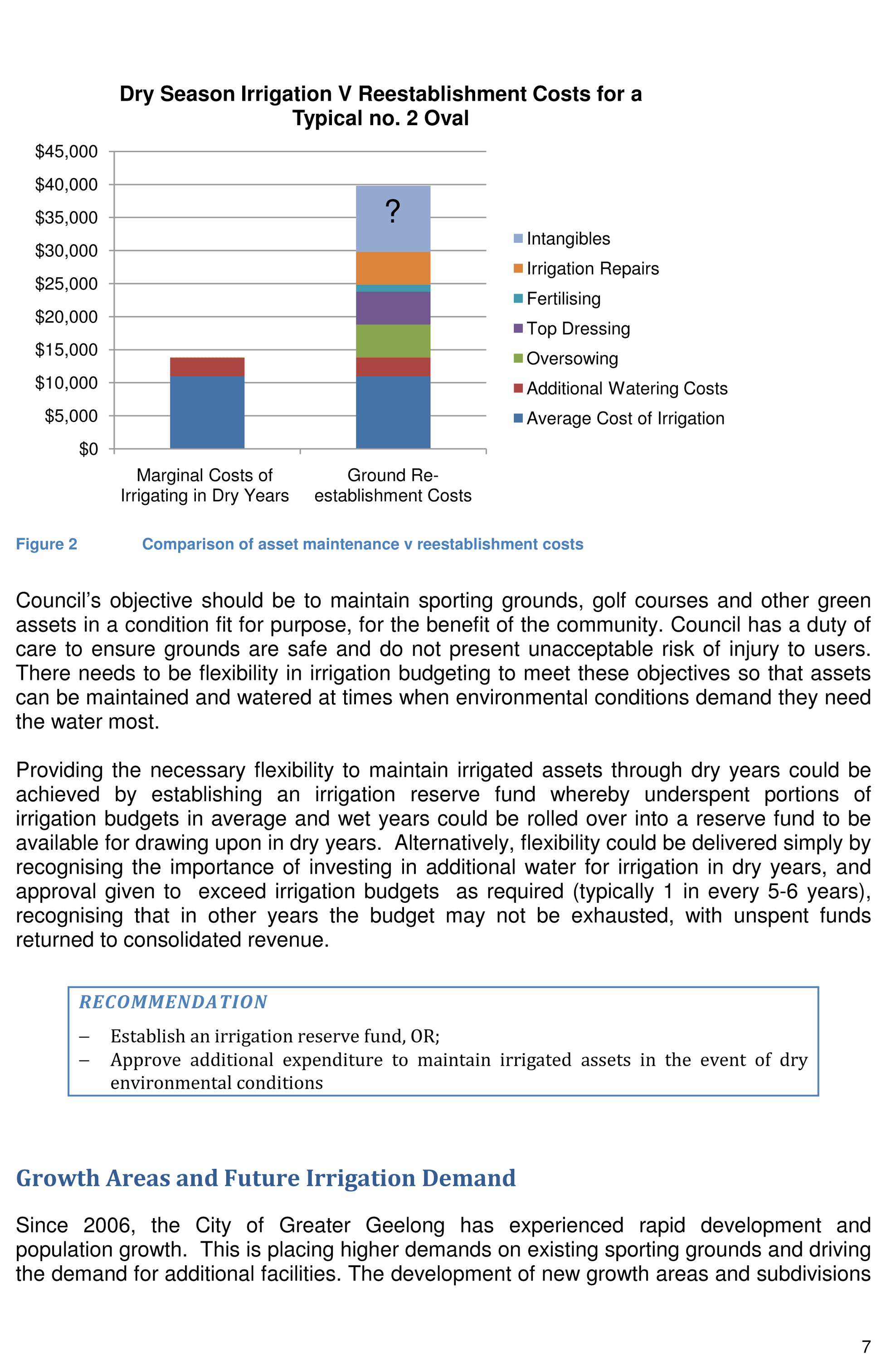 Irrigation Management Discussion Paper - Page 7