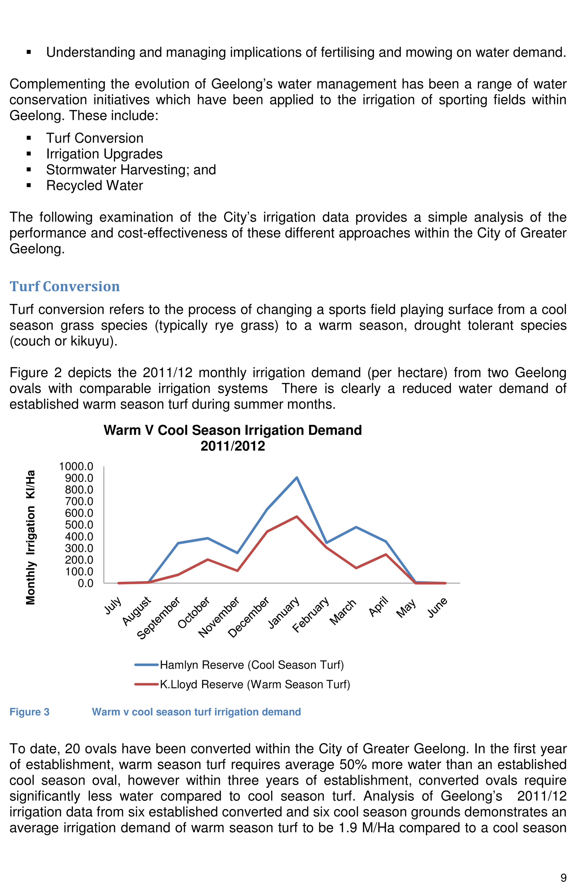 Irrigation Management Discussion Paper - Page 9