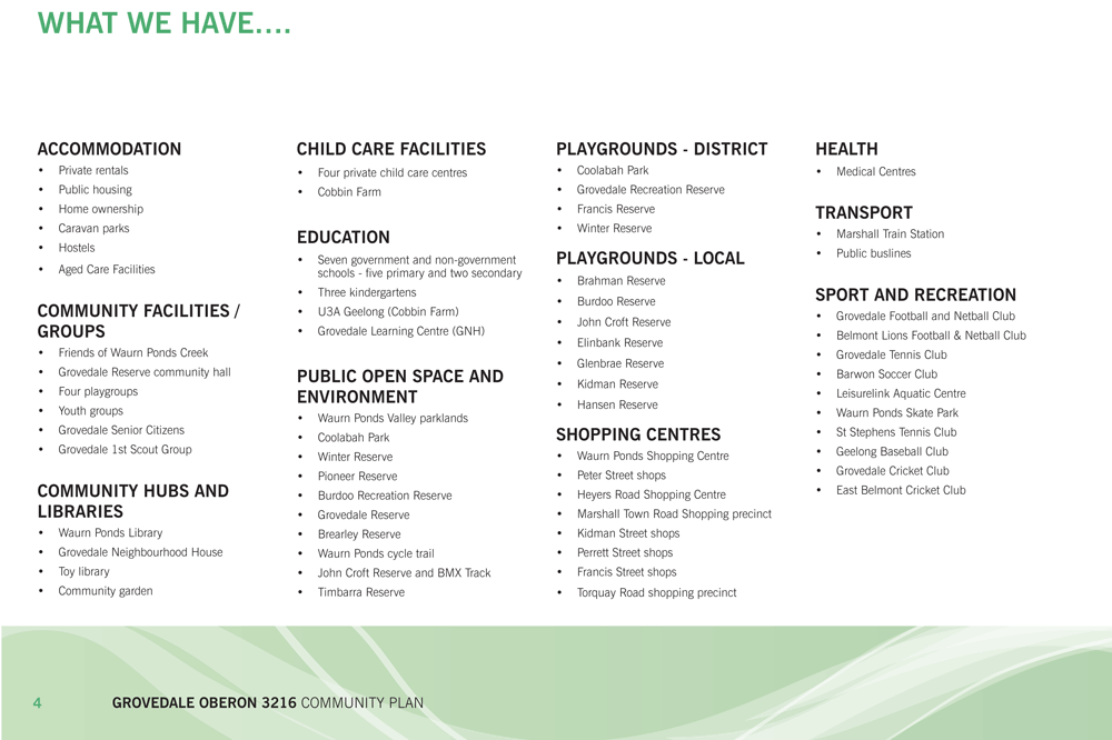 Grovedale Oberon 3216 Community Plan - Page 4