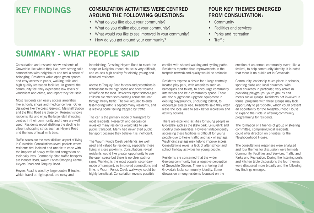 Grovedale Oberon 3216 Community Plan - Page 5
