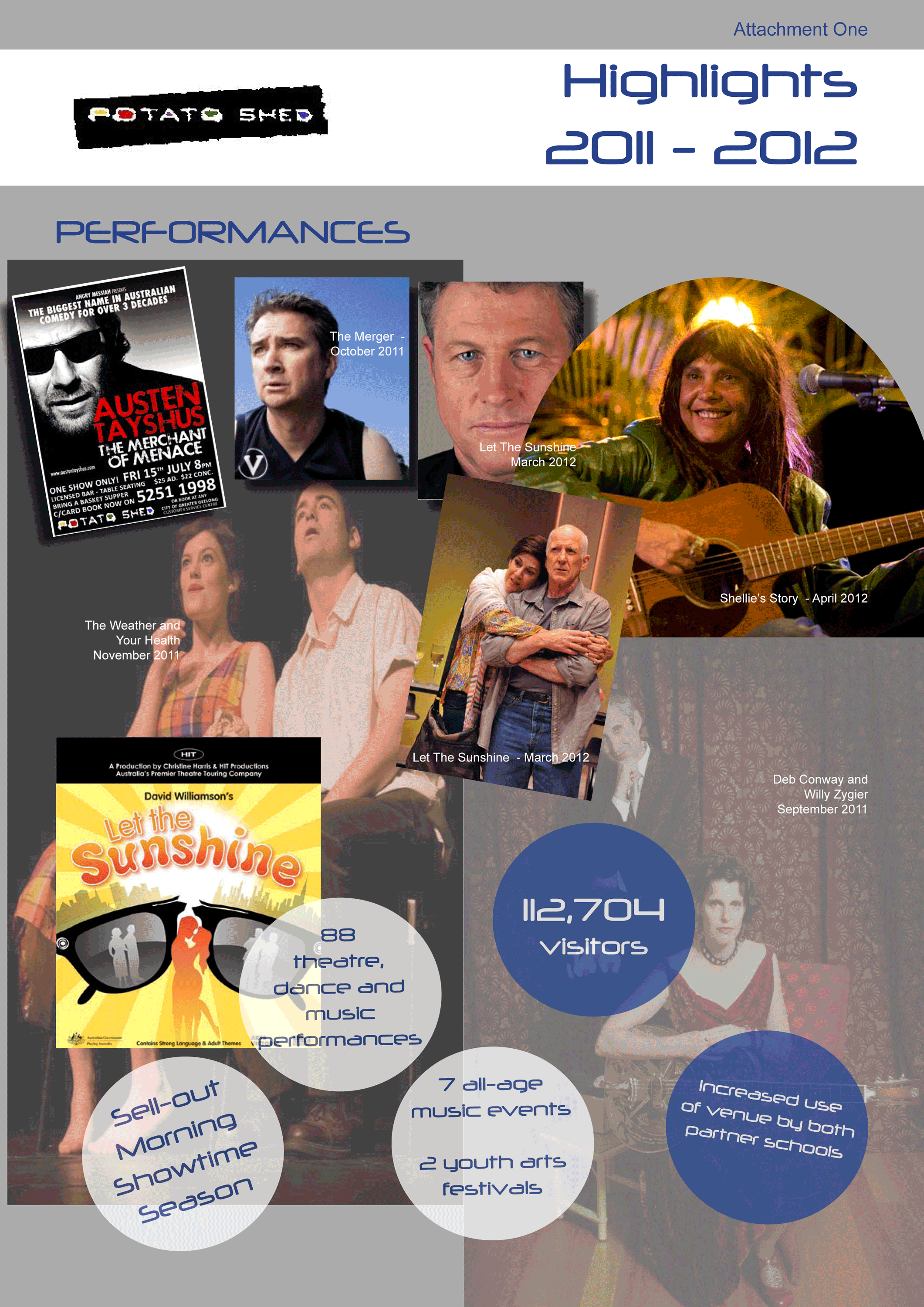 Potato Shed 2011-2012 Highlights poster