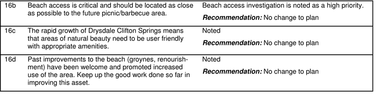 Summary of community consultation on the draft master plan Feburary 2013 - Notes 16b-16d