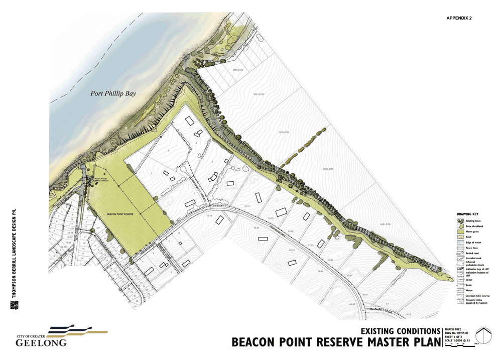 Beacon Point Reserve Master Plan - Existing conditions