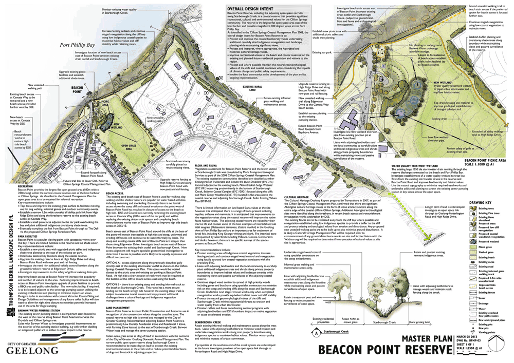 Beacon Point Reserve Master Plan