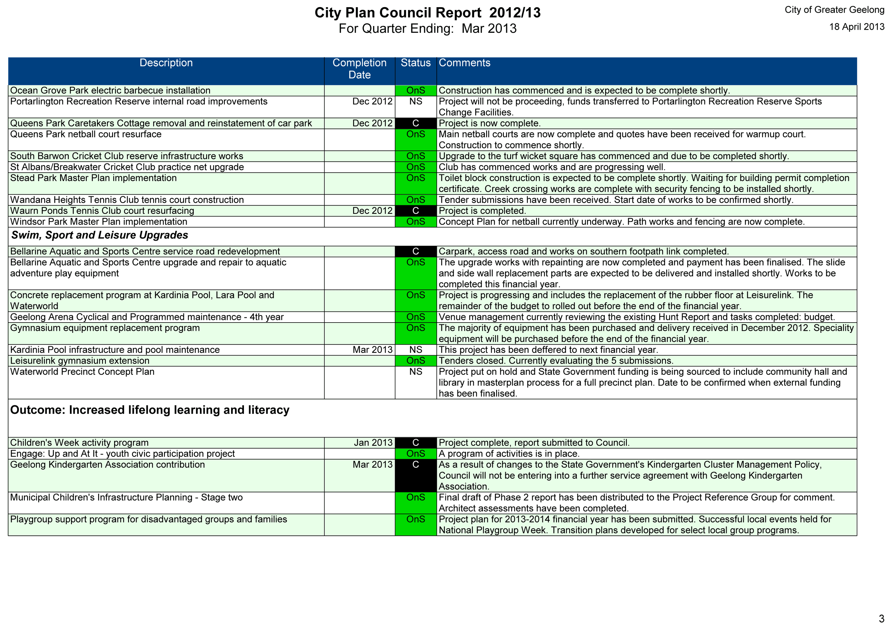 City Plan Council Report 2012/2013 for quarter ending March 2013 - Page 3