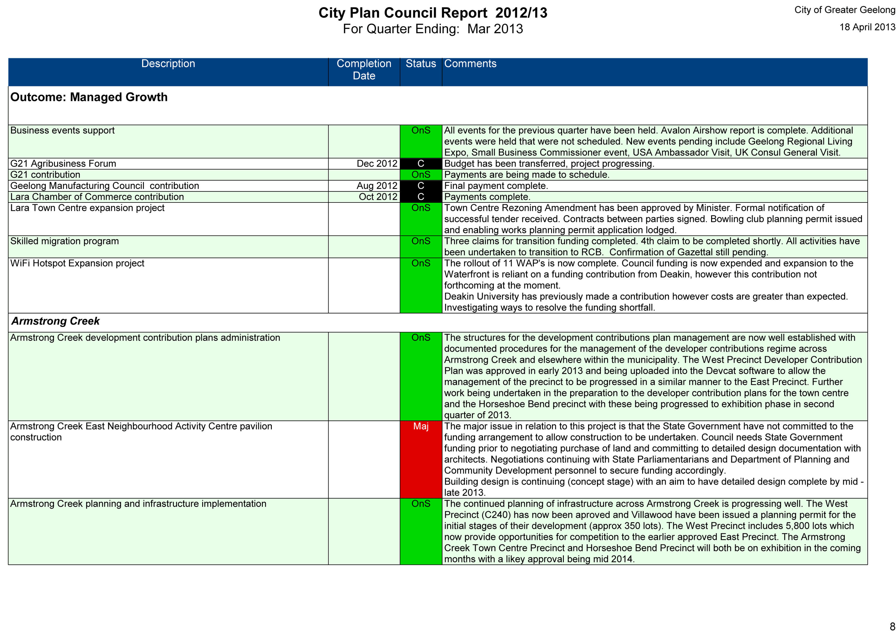 City Plan Council Report 2012/2013 for quarter ending March 2013 - Page 8