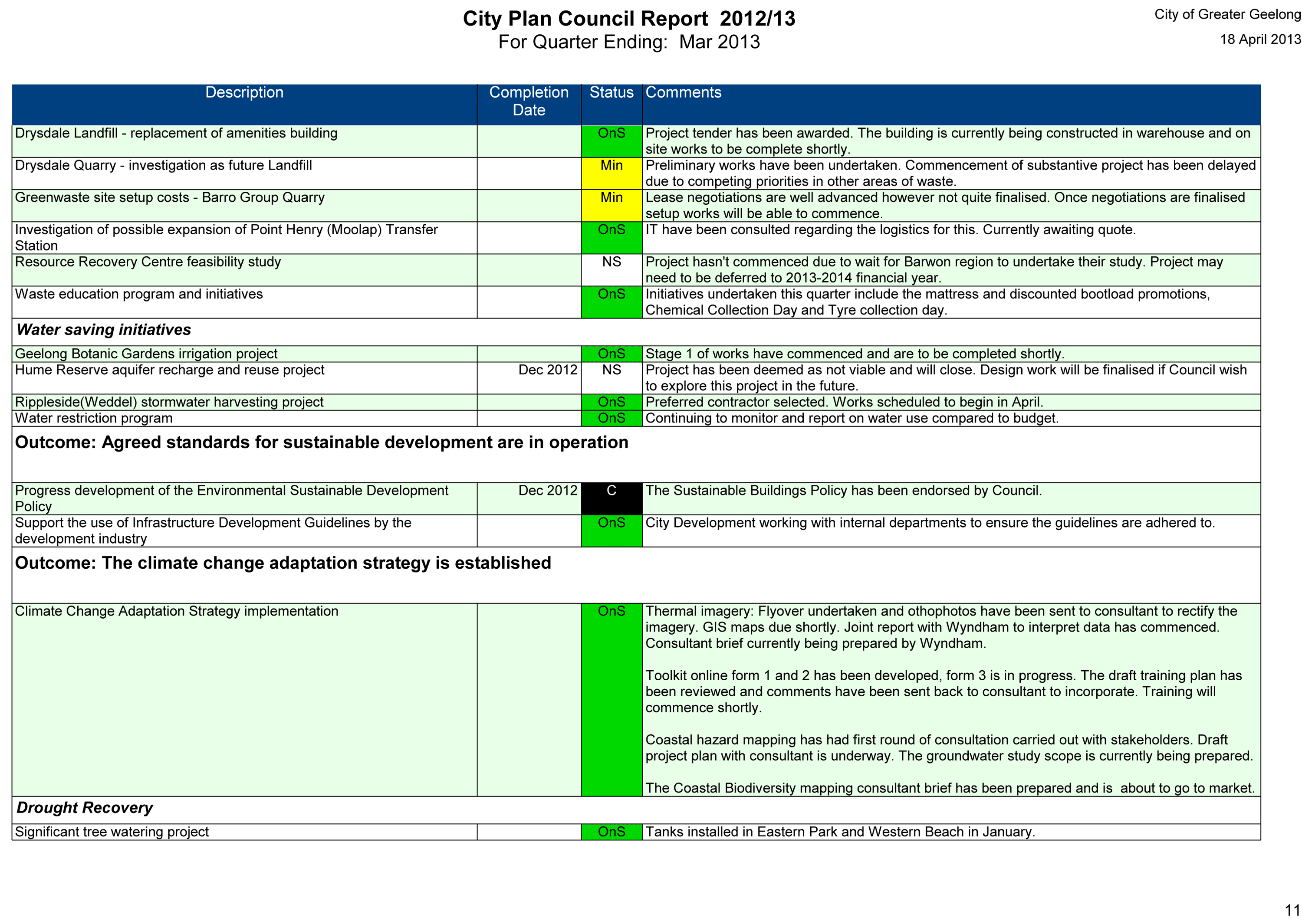 City Plan Council Report 2012/2013 for quarter ending March 2013 - Page 11