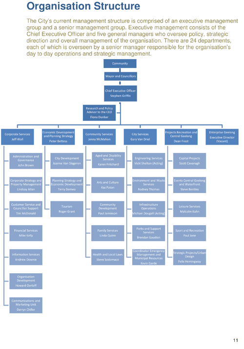 Draft City Plan 2013-2017 - Page 11