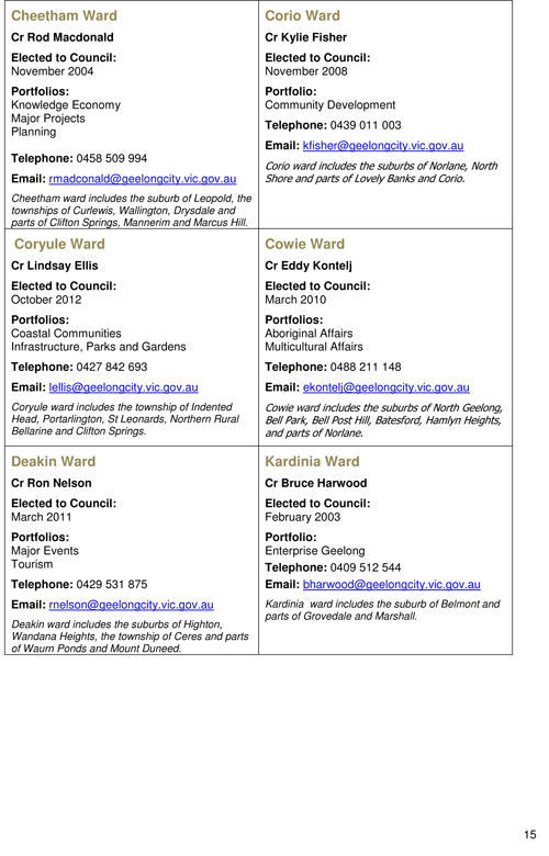 Draft City Plan 2013-2017 - Page 15