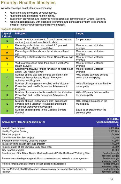 Draft City Plan 2013-2017 - Page 20