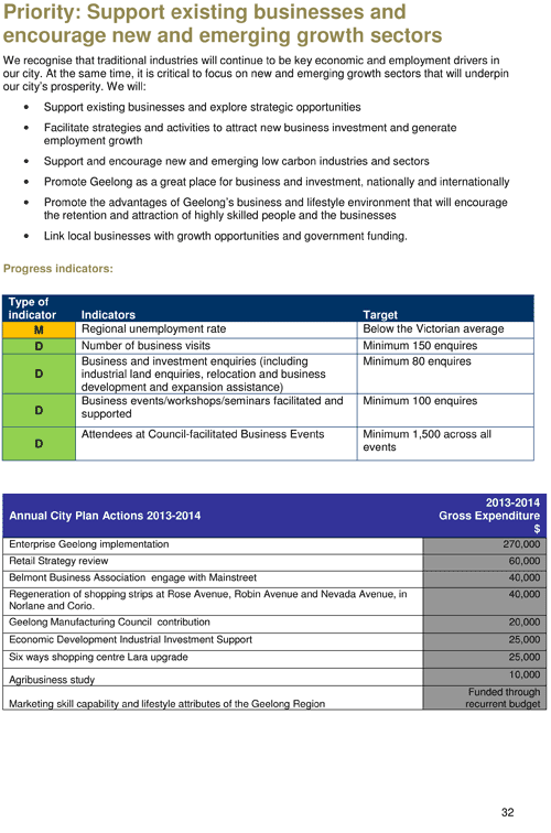 Draft City Plan 2013-2017 - Page 32