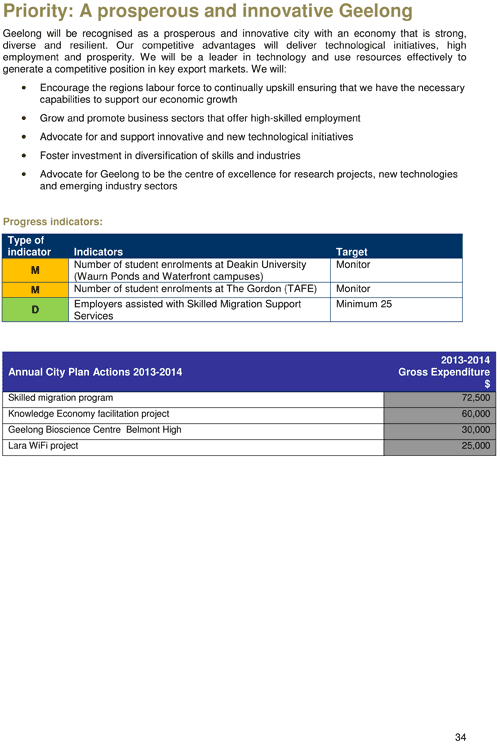 Draft City Plan 2013-2017 - Page 34