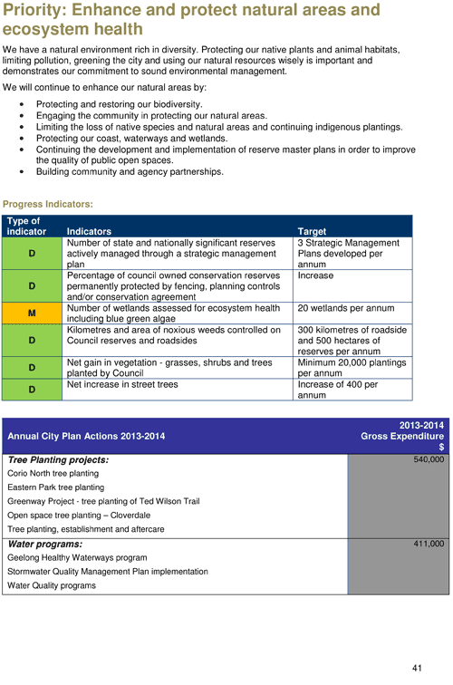 Draft City Plan 2013-2017 - Page 41