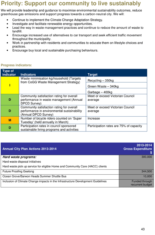 Draft City Plan 2013-2017 - Page 43