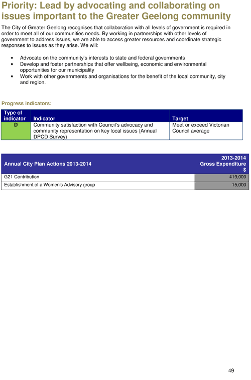 Draft City Plan 2013-2017 - Page 49