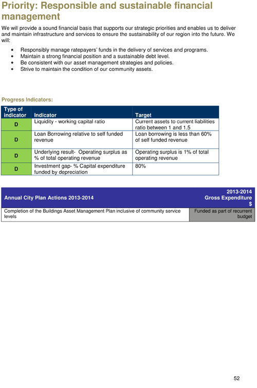 Draft City Plan 2013-2017 - Page 52