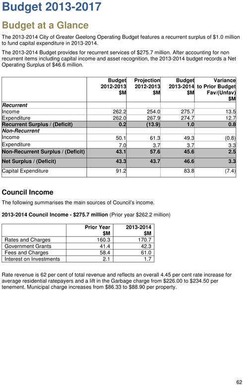 Draft City Plan 2013-2017 - Page 62