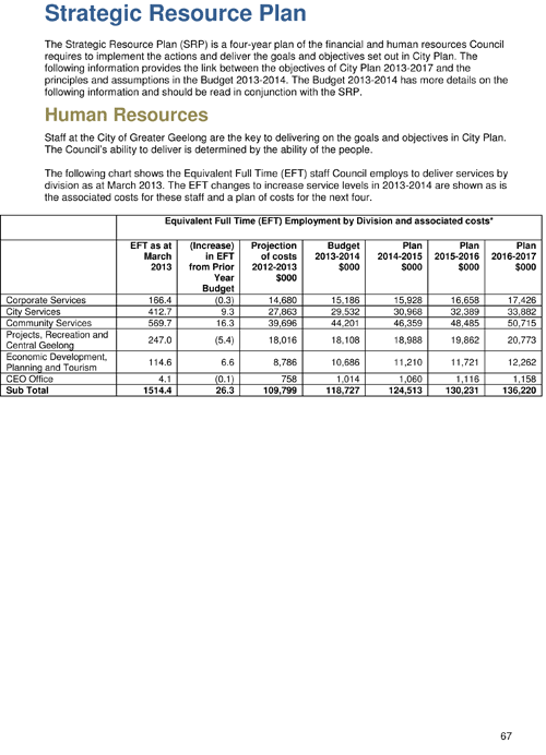 Draft City Plan 2013-2017 - Page 67