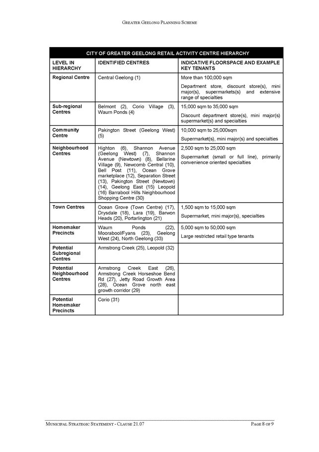21.07 - Economic Development and Employment (Page 8 of 9)