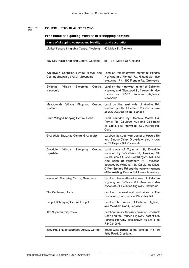 Schedule to Clause 52.28-3 (Page 1 of 2)