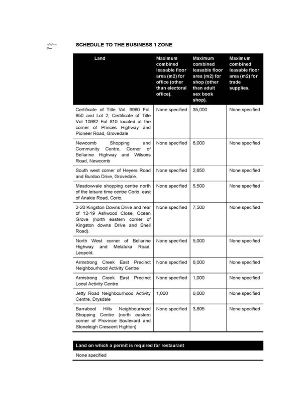 Schedule to the business 1 zone