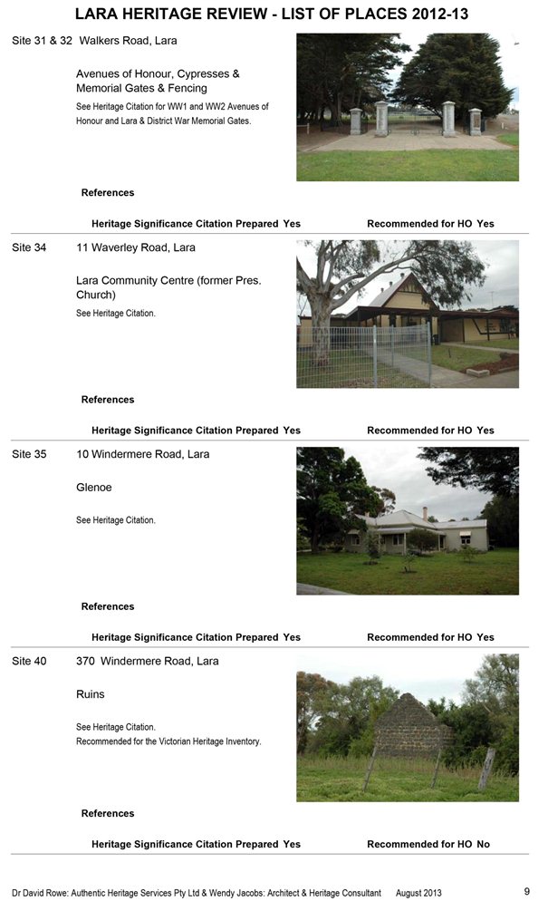 Sites 31, 32, 34, 35 and 40