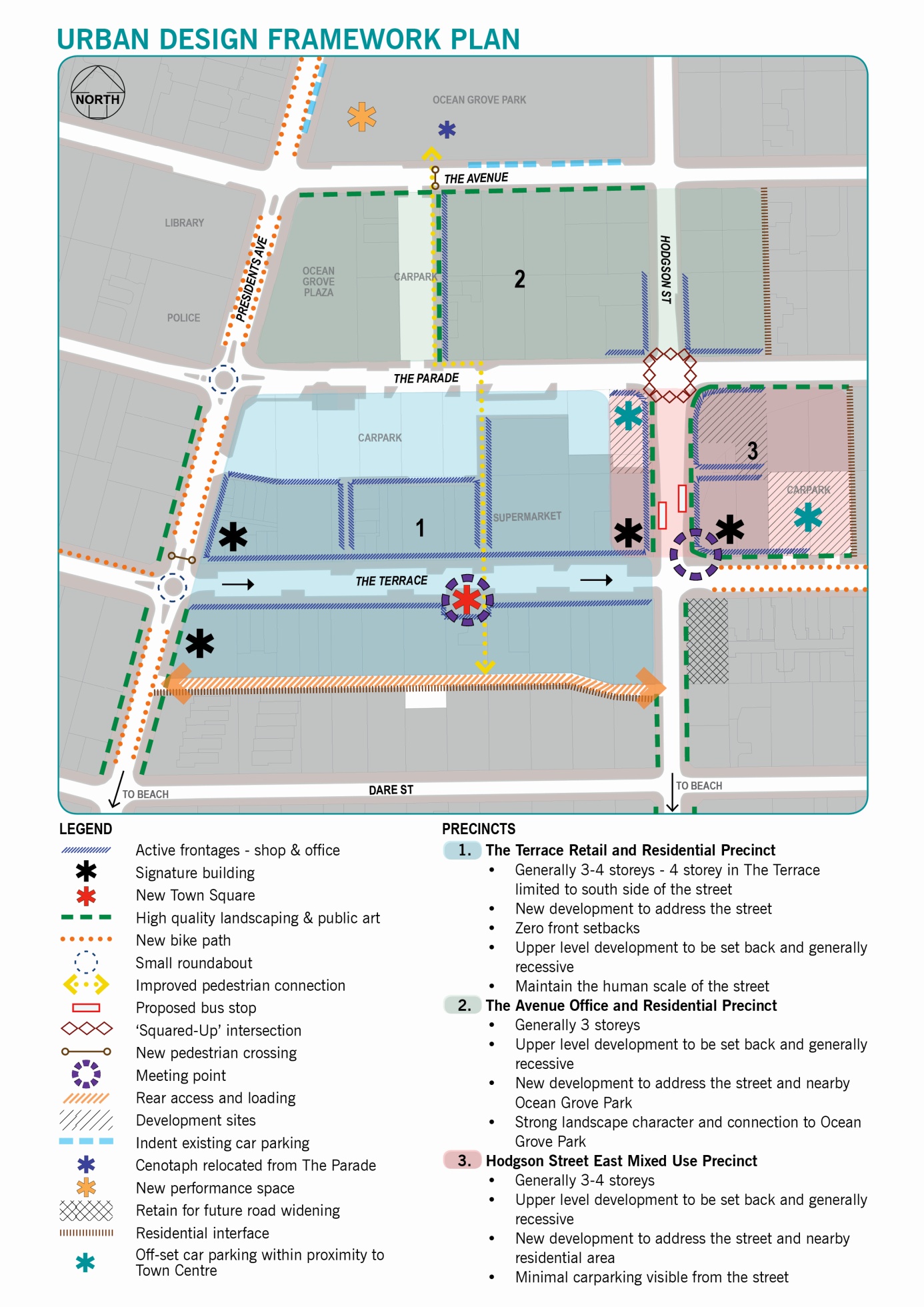 Urban Design Framework Plan