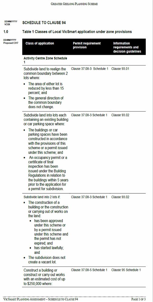 Schedule to Clause 94 - Page 1 of 3