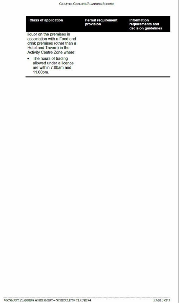 Schedule to Clause 94 - Page 3 of 3