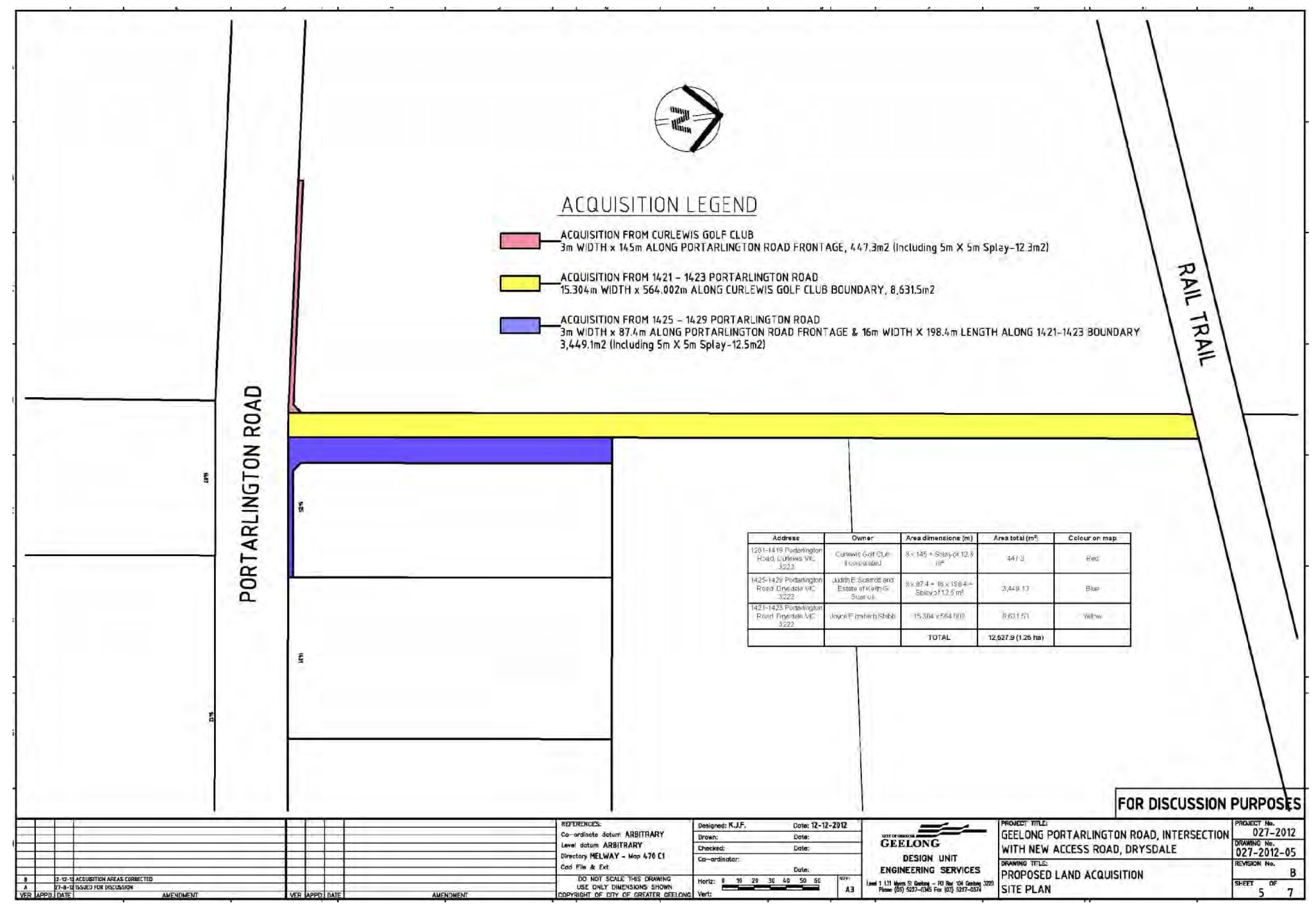 Land Acquisition Areas