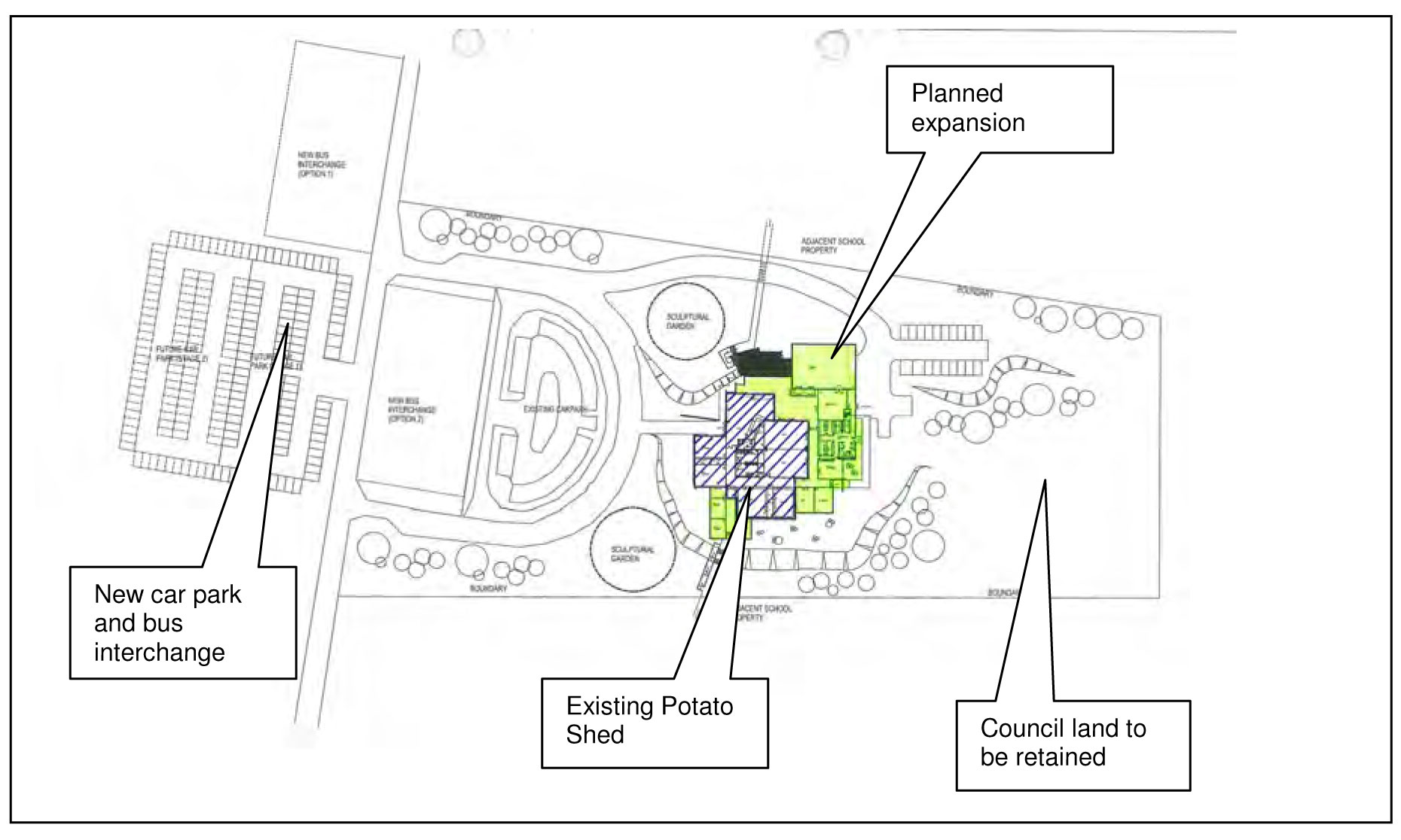 Potato Shed Masterplan