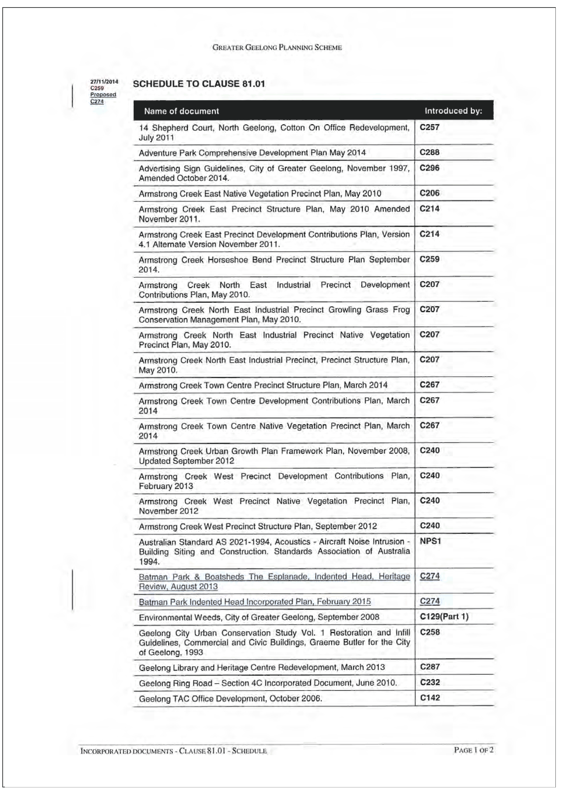 Schedule to Clause 81.03 - page 1 of 2