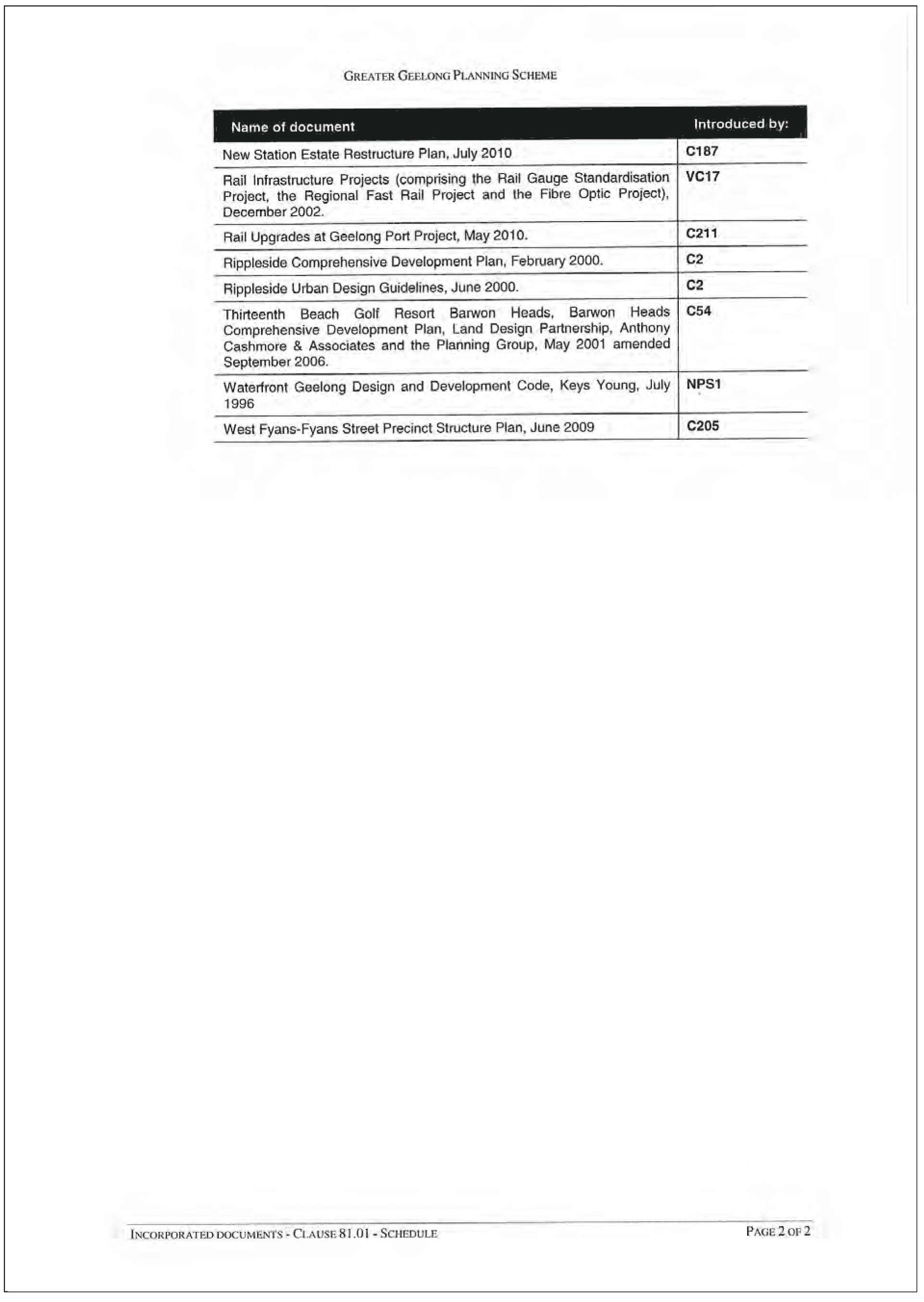 Schedule to Clause 81.03 - page 2 of 2