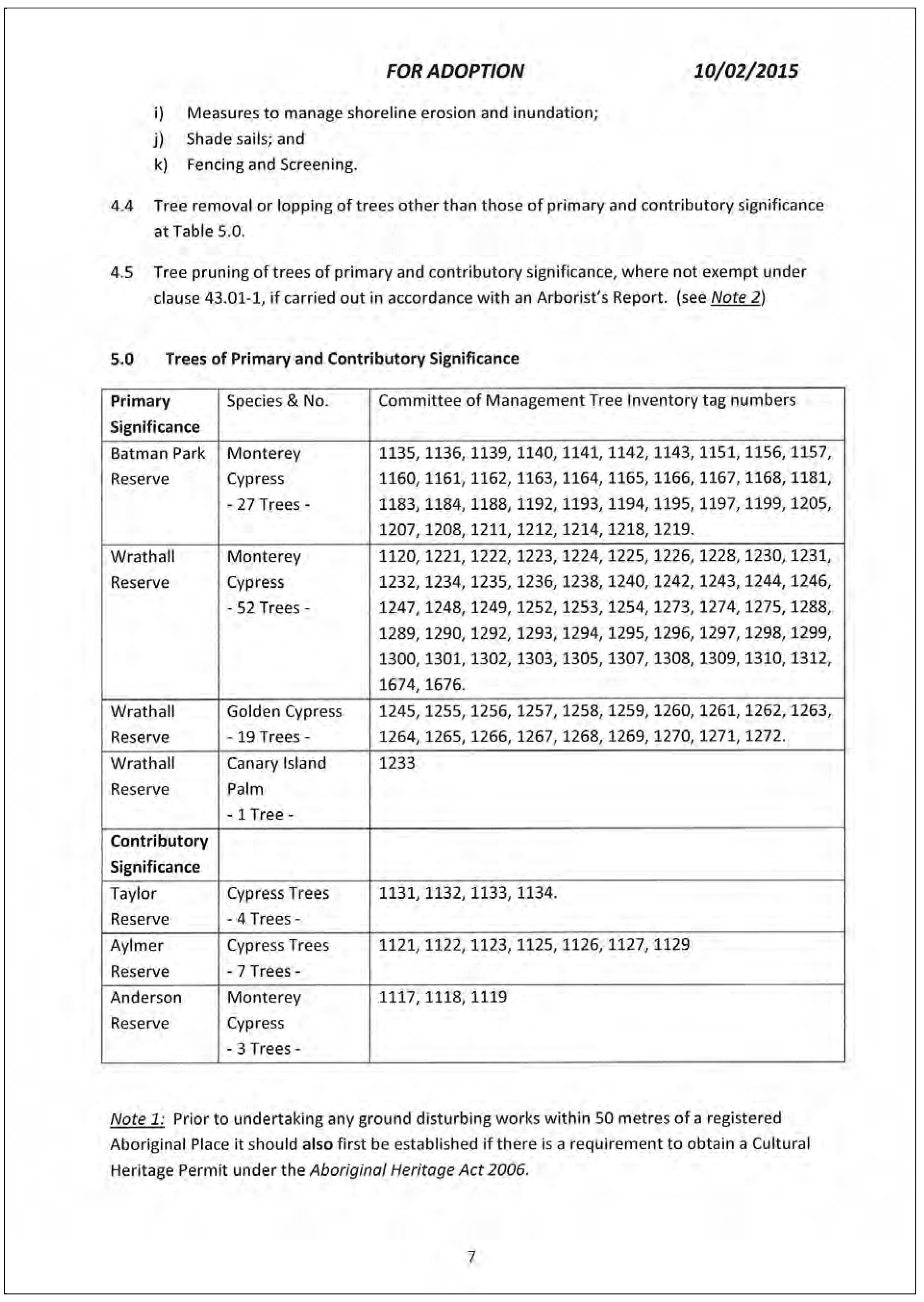 Batman Park Indented Head Incorporated Plan, February 2015 - page 7 of 8
