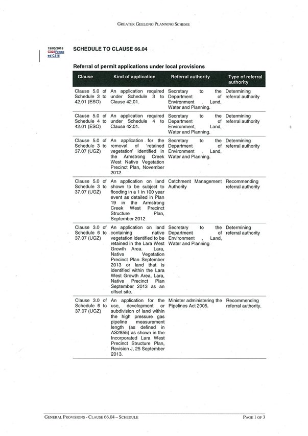 Amendment C315 - Schedule to Clause 66.04 - page 1 of 3