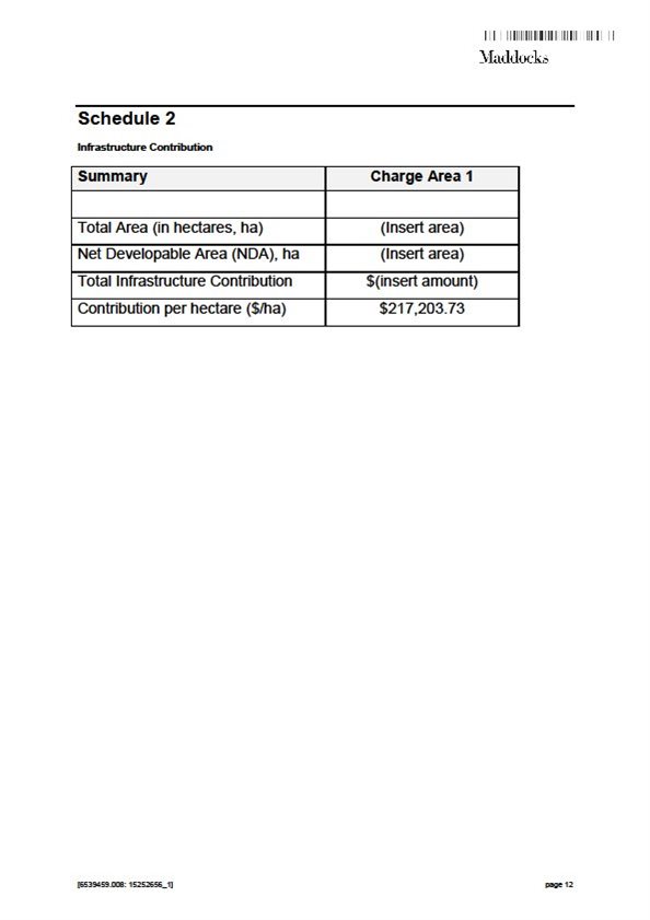 Section 173 Agreement Template - Page 12