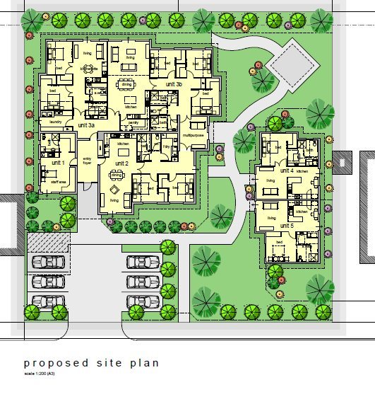 Proposed Supported Accommodation facility – Karingal Proposal