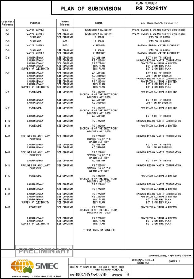 Appendix 6 - Incorporated Document - BUPA Aged Care Facility, Bellarine Lakes - Page 11 of 12