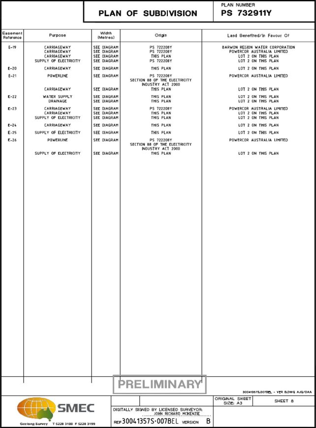 Appendix 6 - Incorporated Document - BUPA Aged Care Facility, Bellarine Lakes - Page 12 of 12