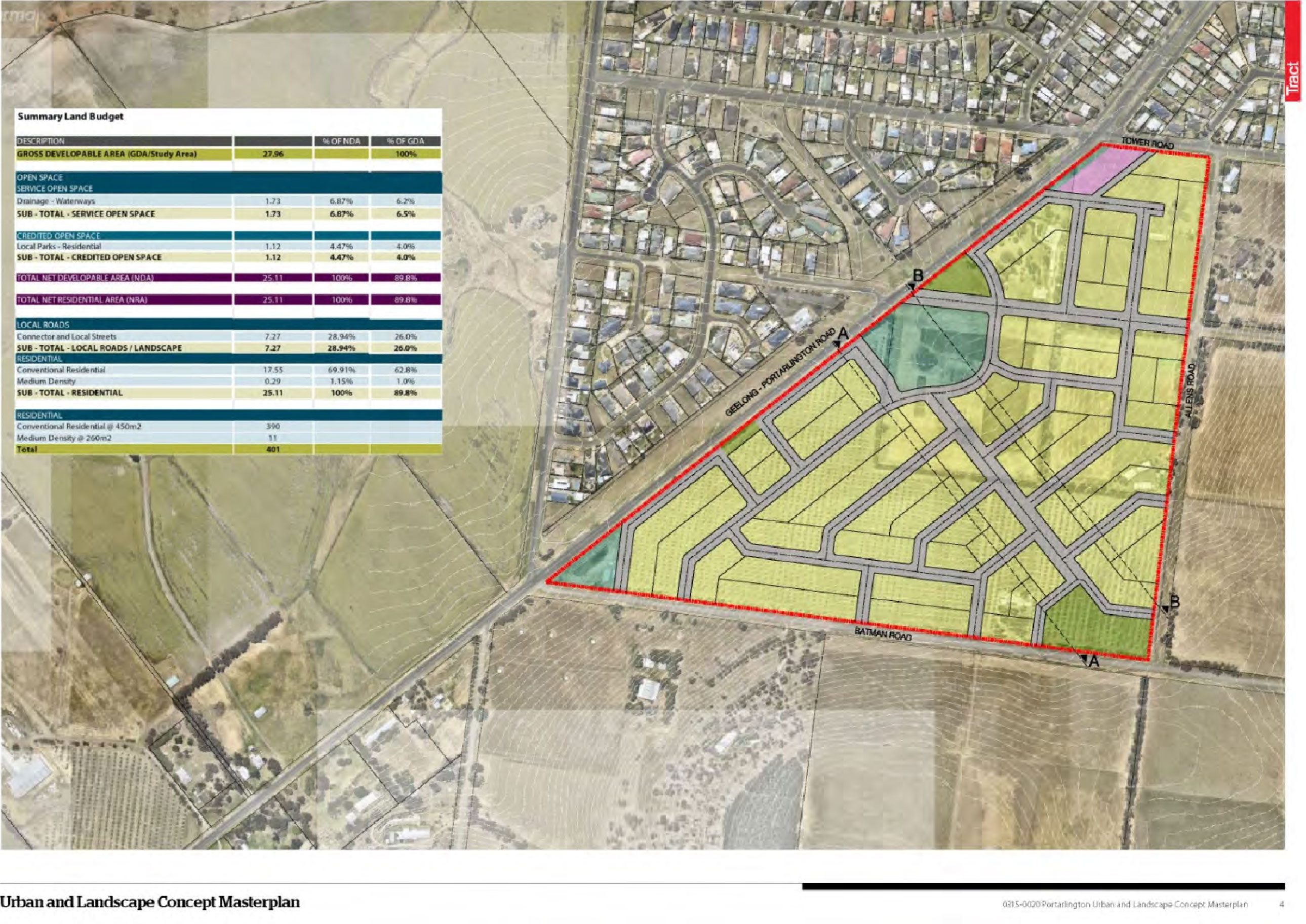 Appendix 5 – Urban & Landscape Concept Master Plan