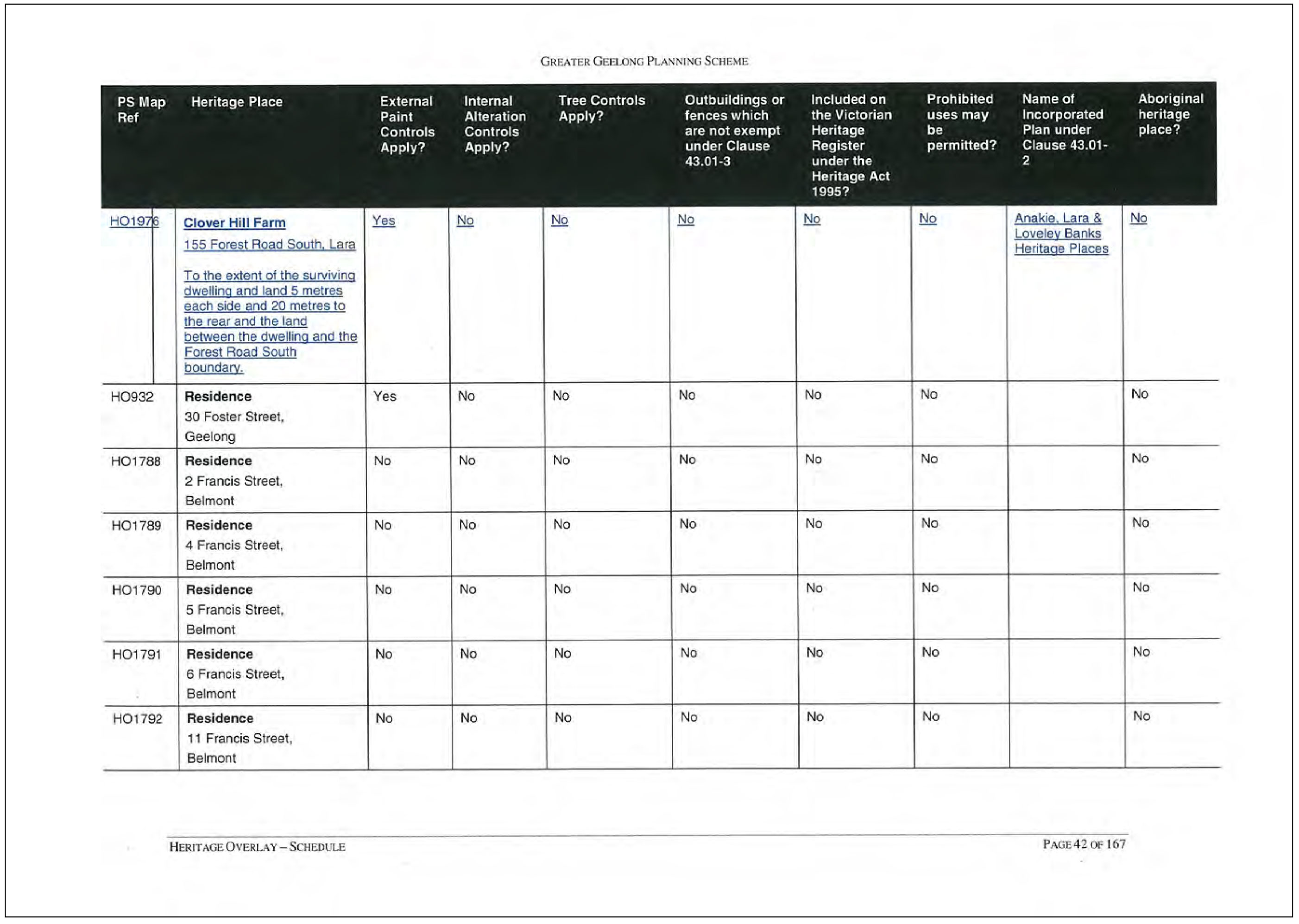 Additions to the Heritage Schedule - Page 9 of 18 pages