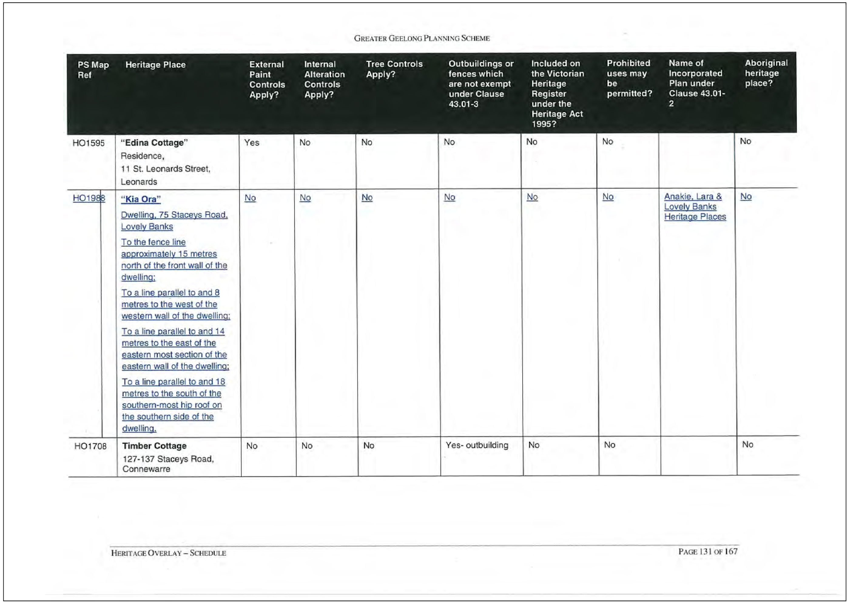 Additions to the Heritage Schedule - Page 14 of 18 pages