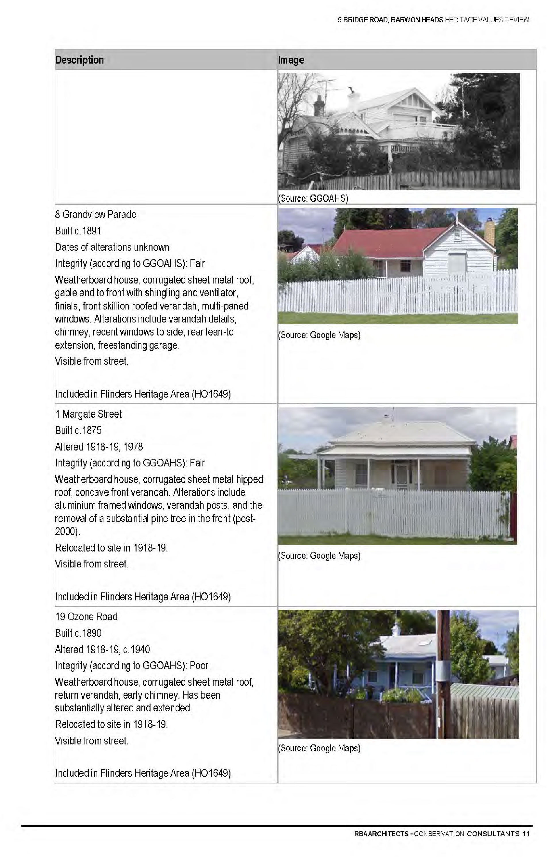 Appendix 3 – Context Pty Ltd  Heritage Assessment (includes RBA Report) Page 27 of 32 pages