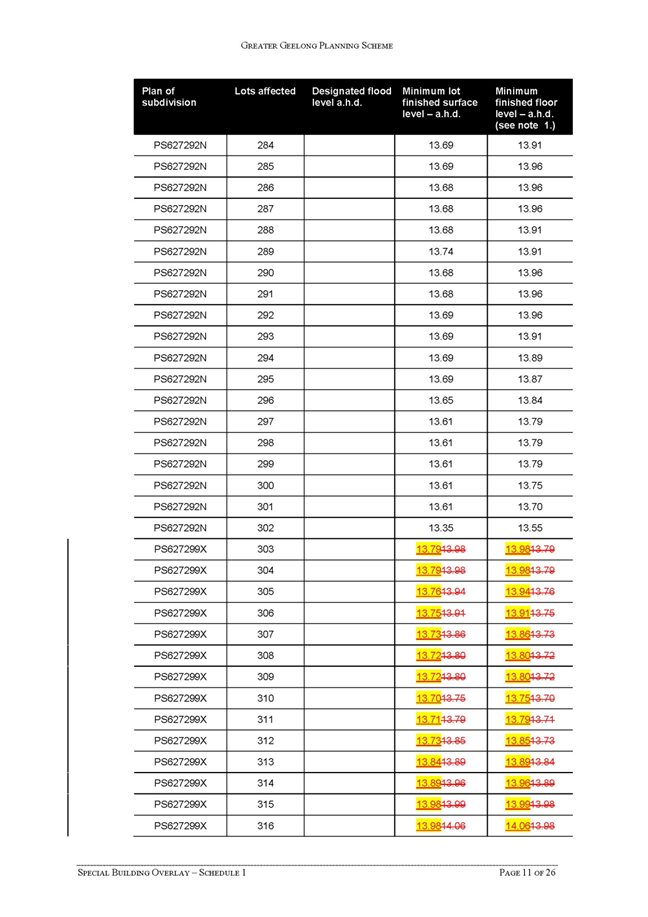 Special Building Overlay - Page 11 of 26